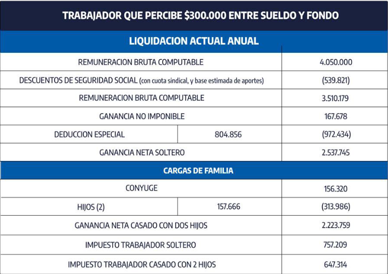 institucional1