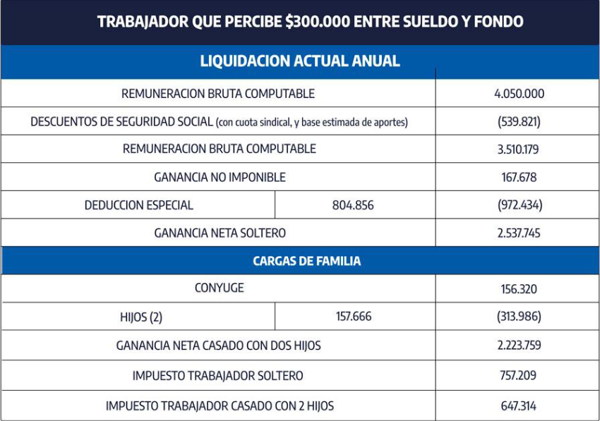 institucional3